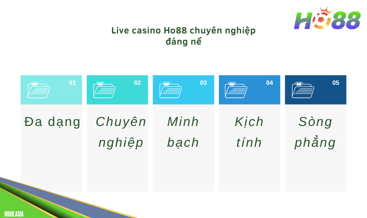 Live casino Ho88 chuyên nghiệp đáng nể